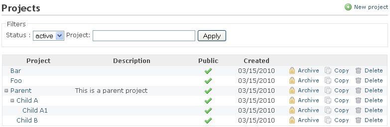 Multi-project management in Redmine for  redmine vs jira