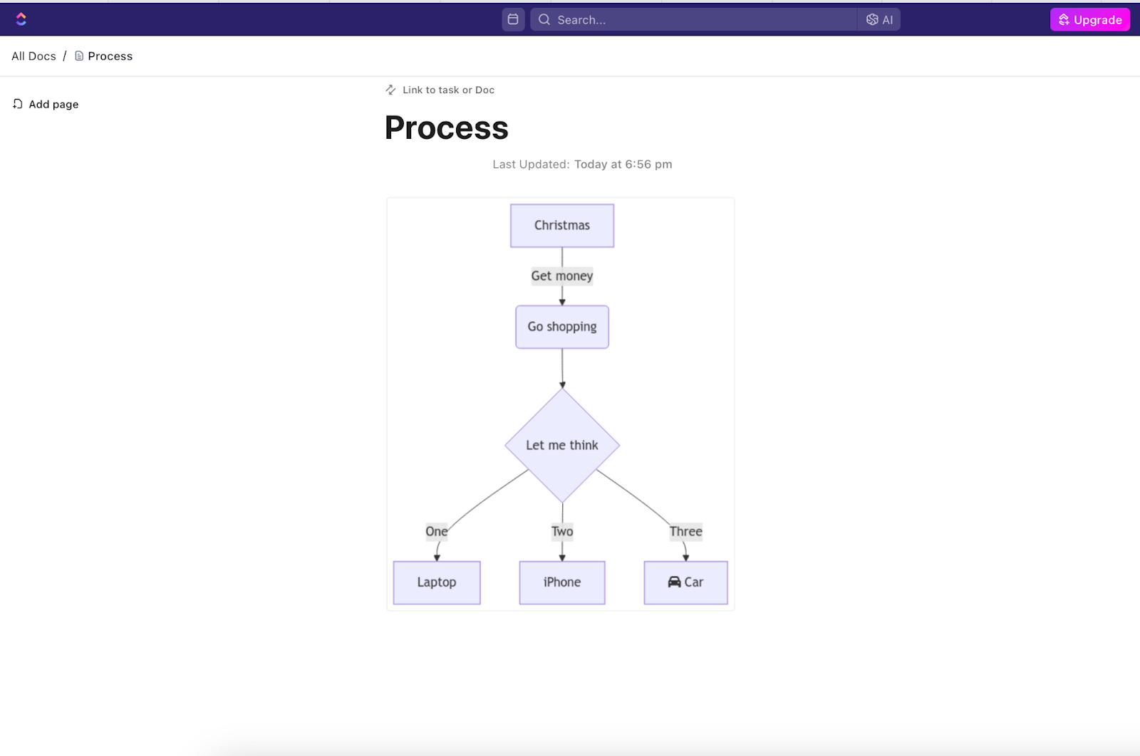 Mermaid diagram in ClickUp Docs