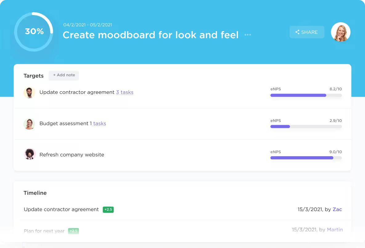 ClickUp Goals to set business objectives for Risk Management KPIs