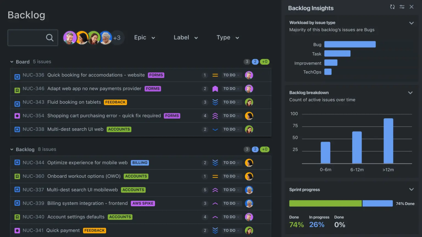 Advanced reporting and insights in Jira