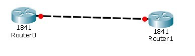 Point-to-point network topology diagram 