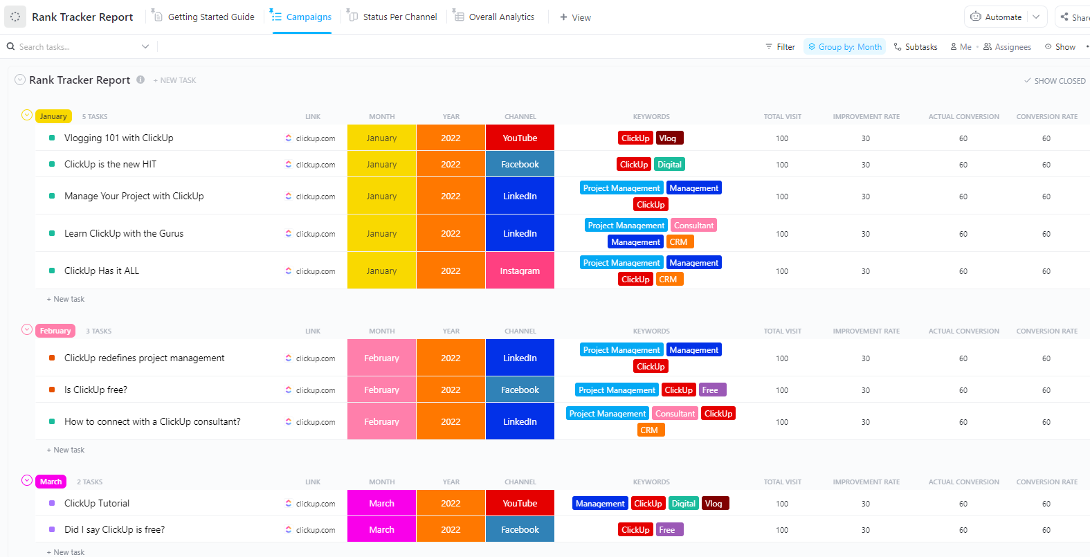  Rank Tracker Report Template : Rank Tracker Report Template