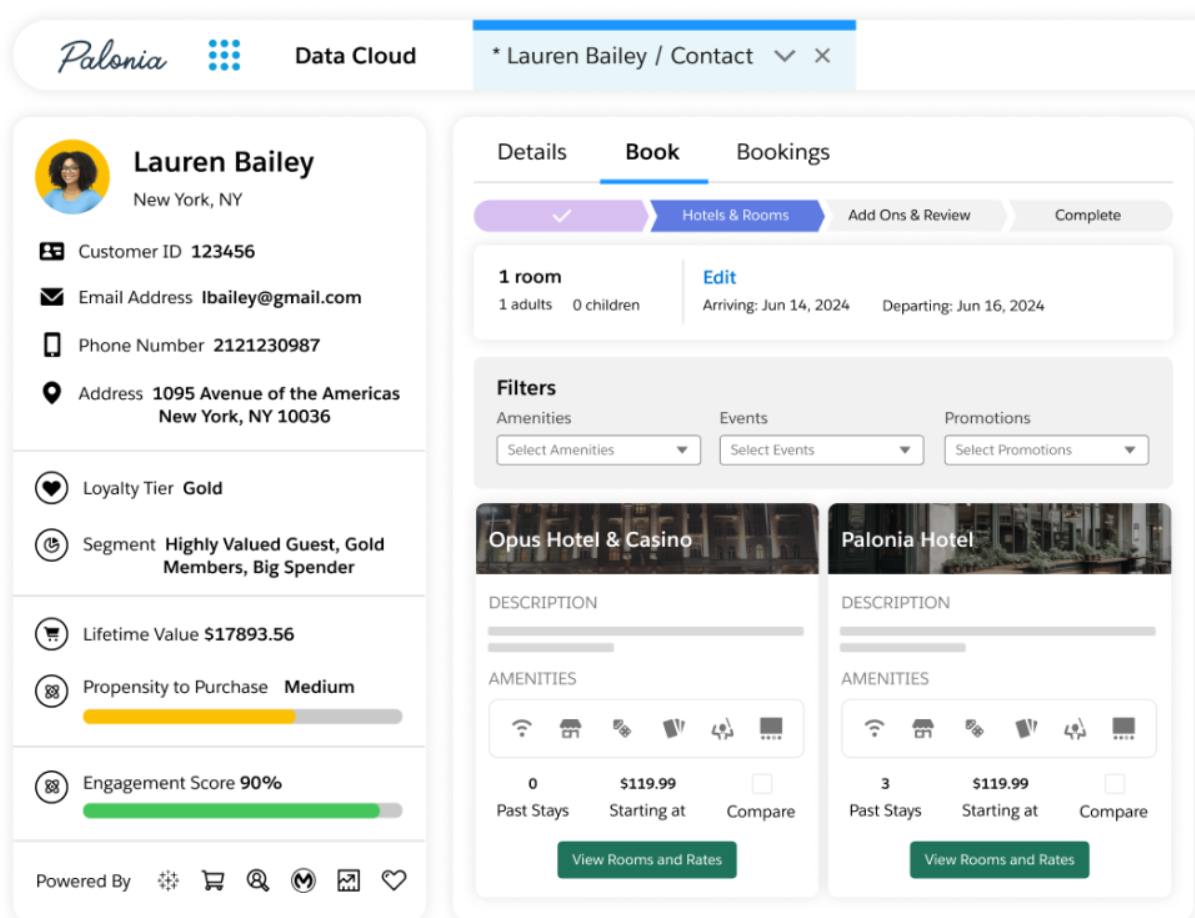 Salesforce Hospitality Cloud : Utilizing AI-powered insights to enhance guest loyalty