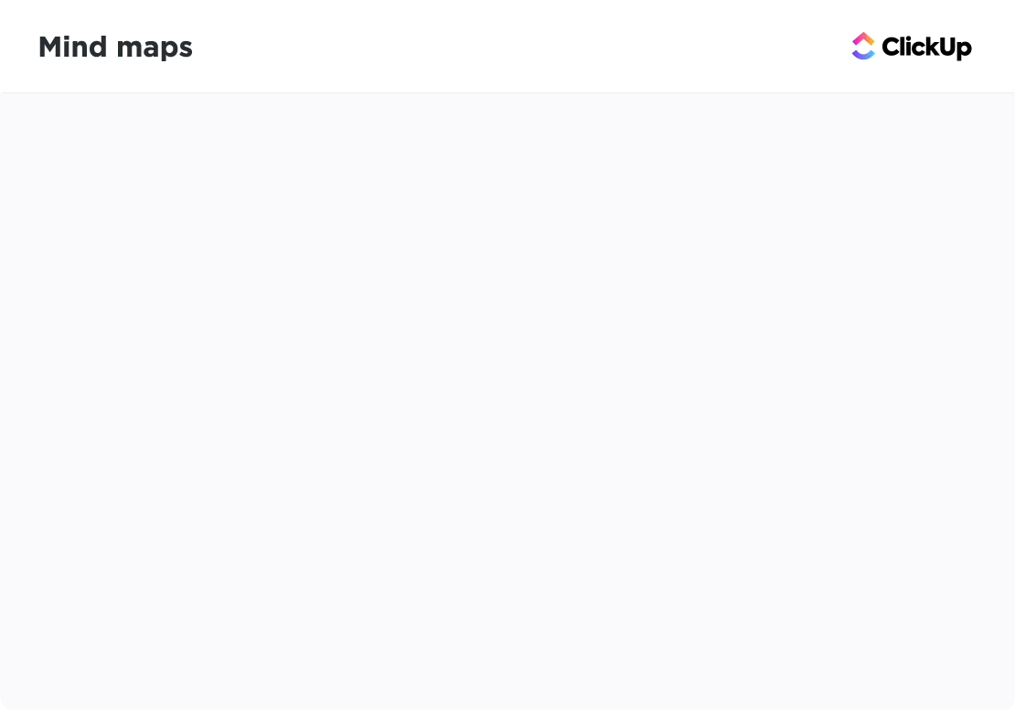 Visualize your notes with ClickUp Mind Maps