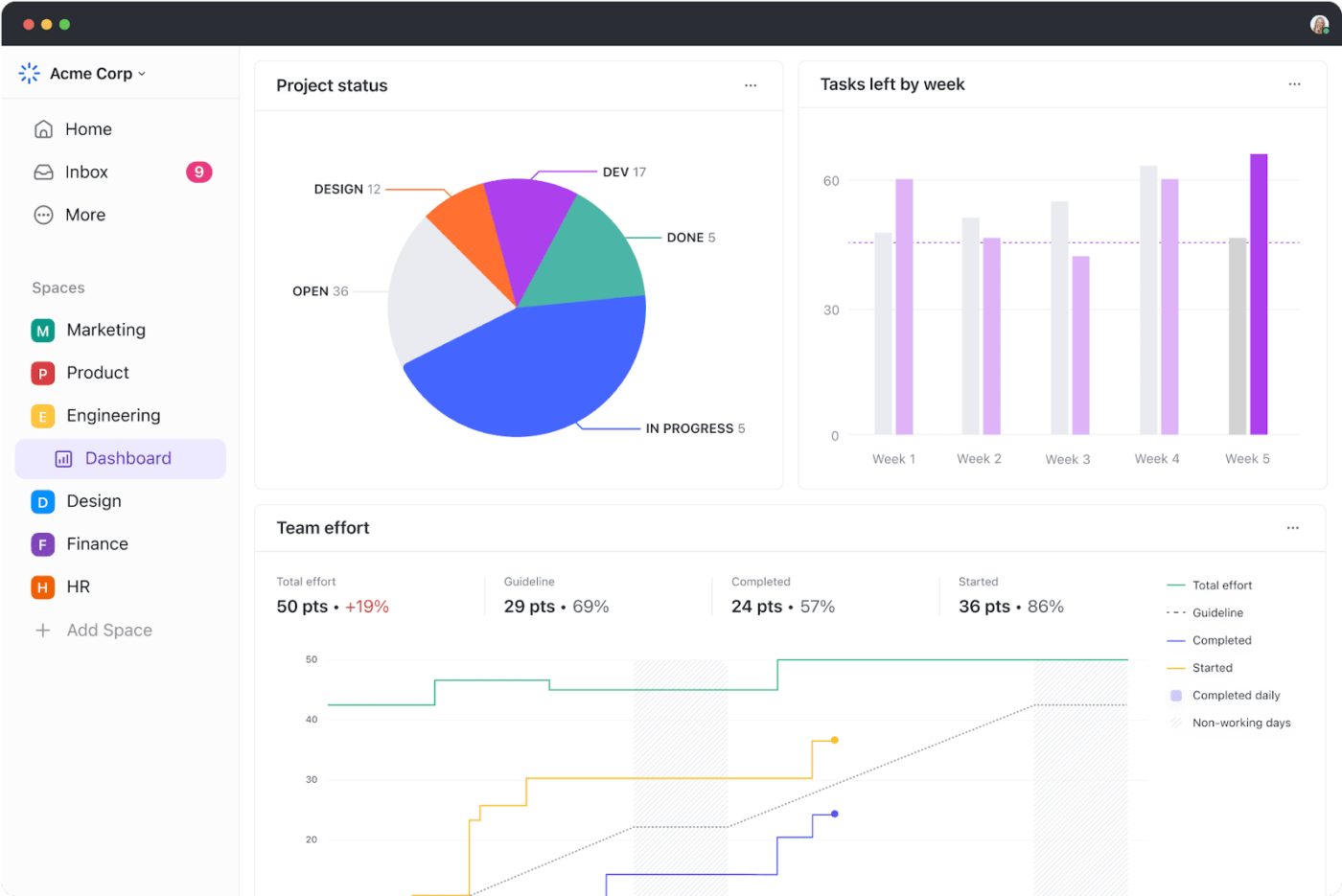 best cloud CRM: ClickUp Dashboards