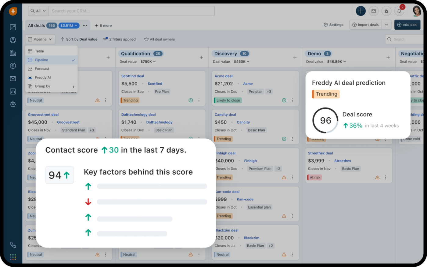 Sales Pipeline Management Tools
 : Freshsales