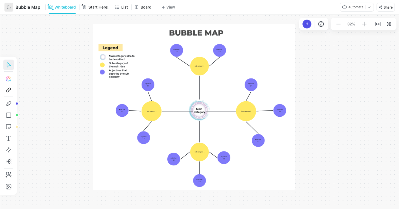 mind map examples for students : Exam preparation mind map
