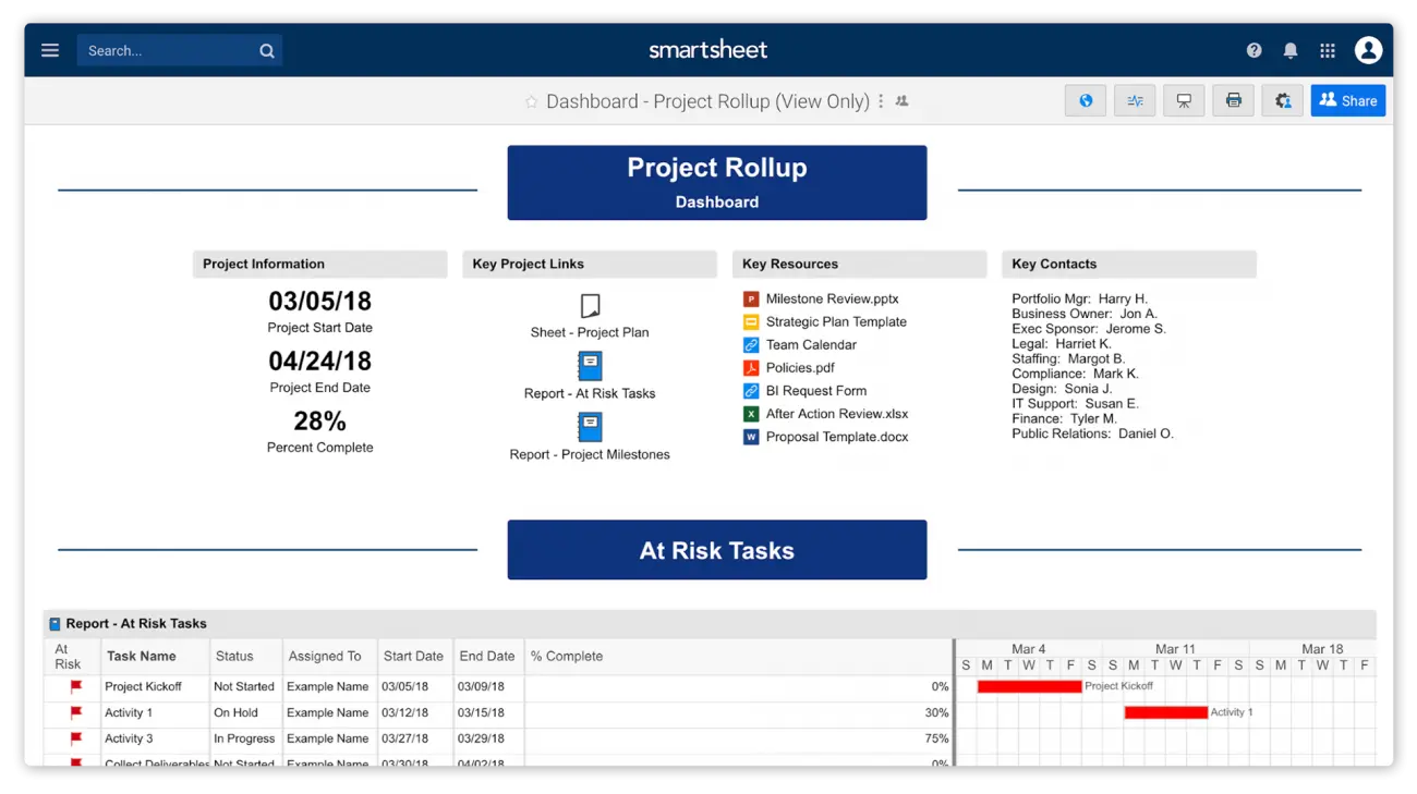 Smartsheet