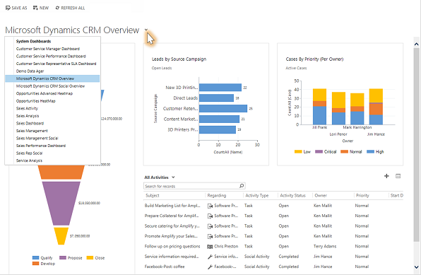 Microsoft Dynamics 365