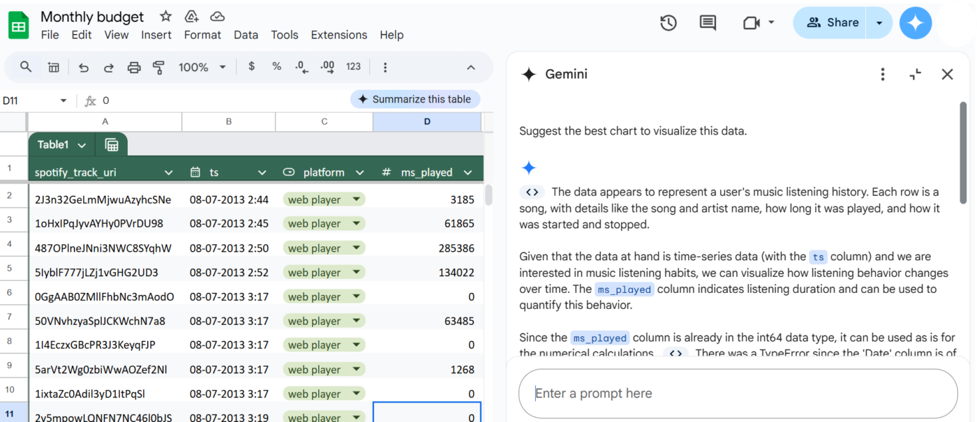 View the suggestion in the prompt box : how to use Gemini in Google Sheets