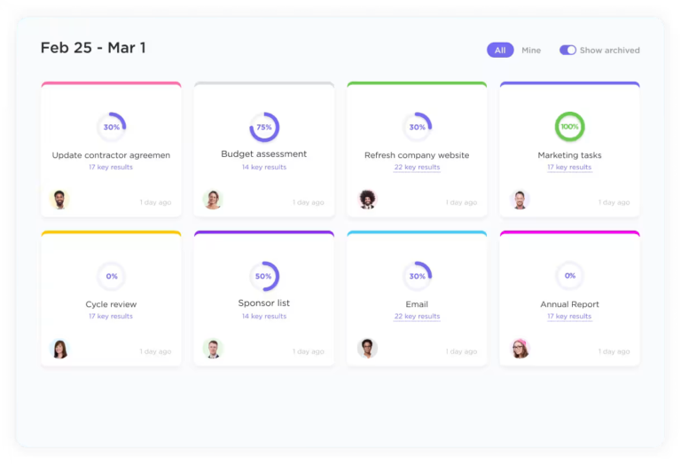 11 Best AI Tools for Goal Setting to Achieve Objectives in 2025