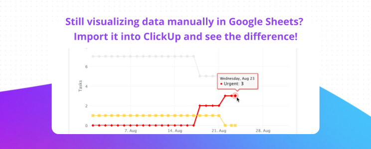 ClickUp'taki E-Tablo içe aktarıcısını kullanarak verileri içe aktarın ve gerçek zamanlı olarak güncellenen grafiklere dönüştürün