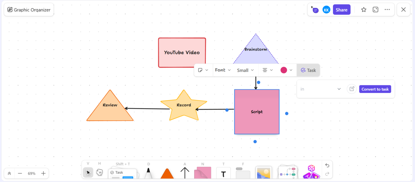 أنشئ مهام من المنظم البياني مباشرةً باستخدام ClickUp Whiteboards
