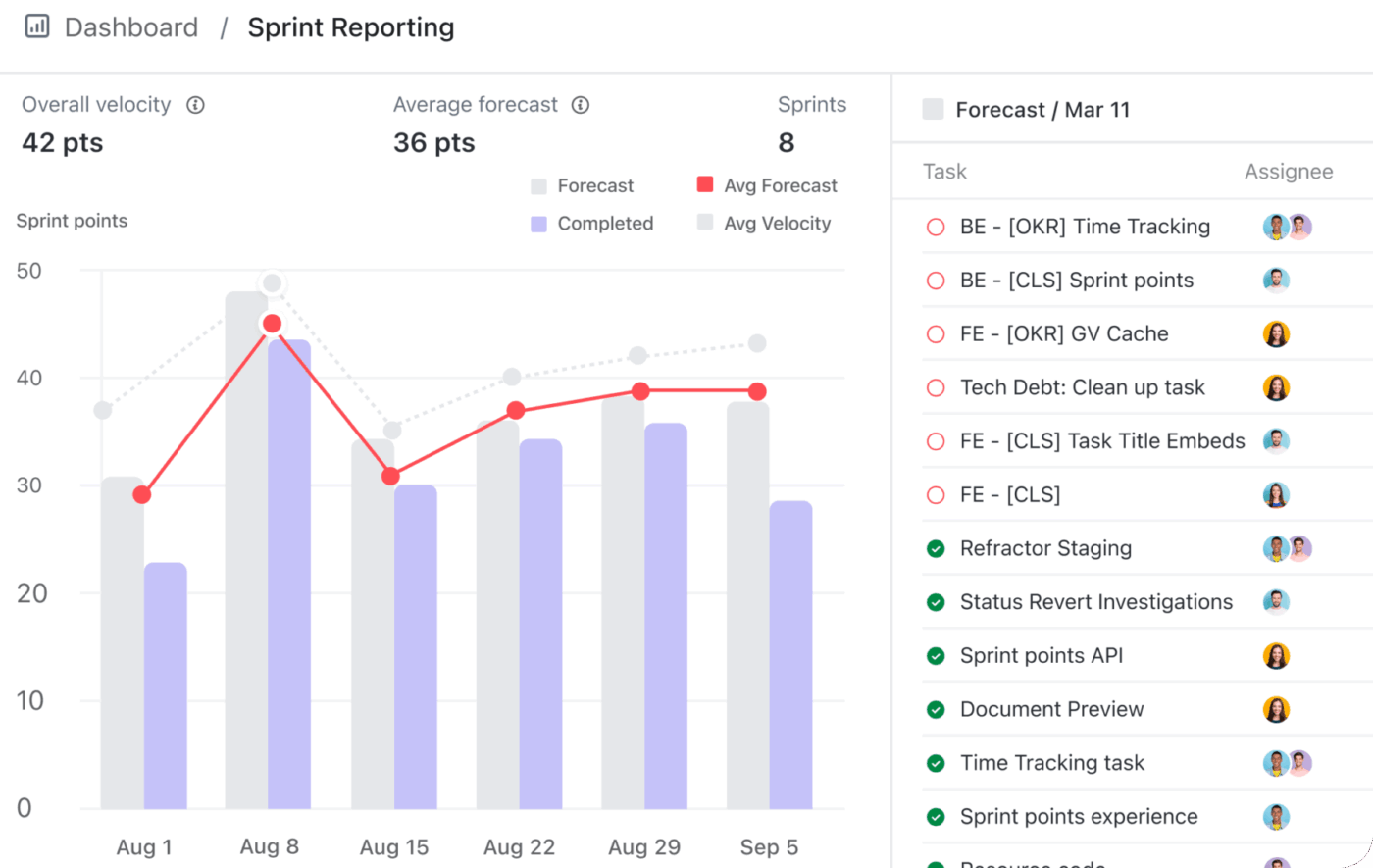 How To Set Project Management Goals That Work (With Examples)