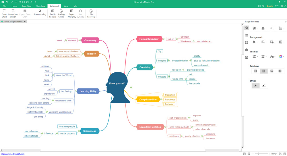 EdrawMind : Best Mind Mapping Software for Mac