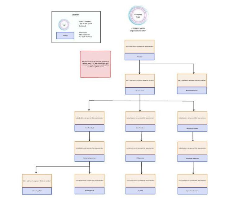 Free-Org-Chart-PowerPoint-Templates