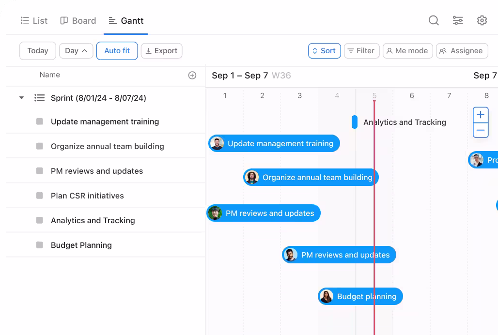 ClickUp Gantt View