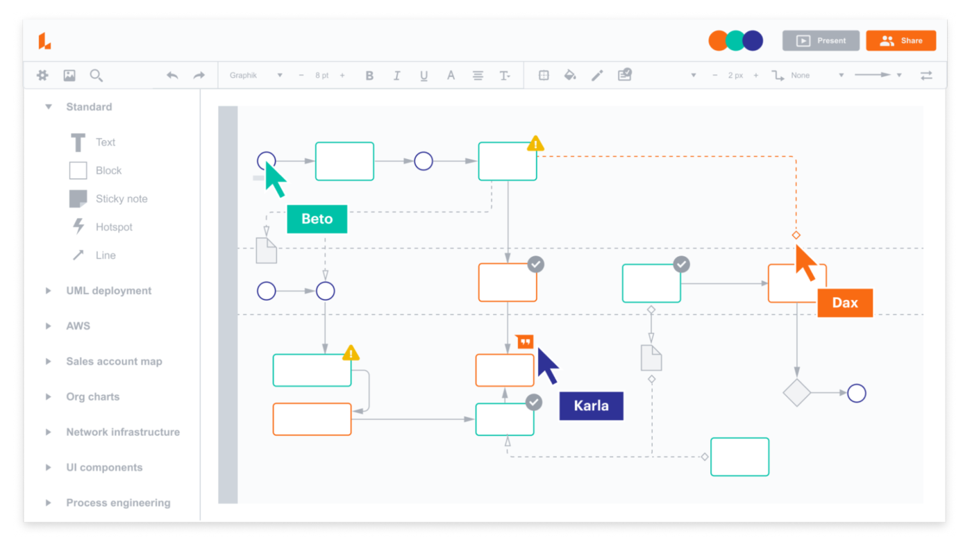 Lucidchart: All the tools you need for brainstorming