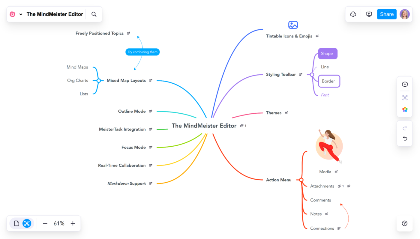 MindMeister: Mind map app with real-time collaboration