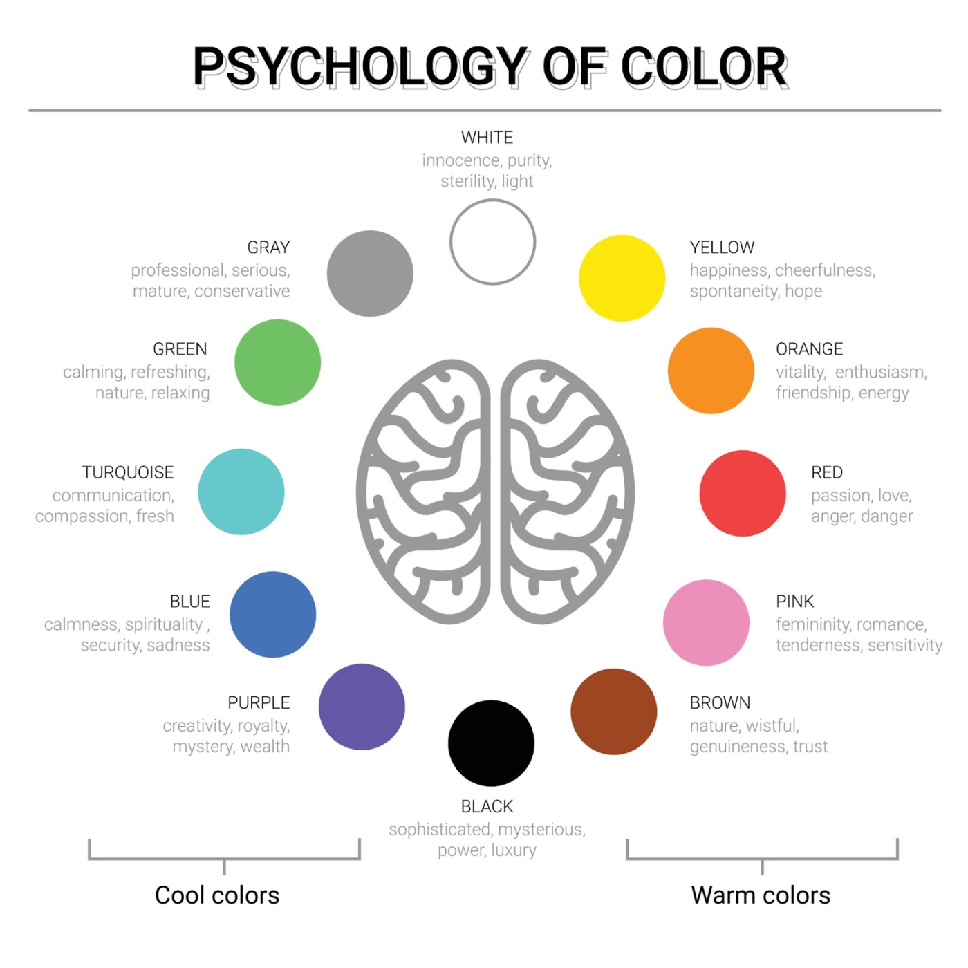 Psychology of Color