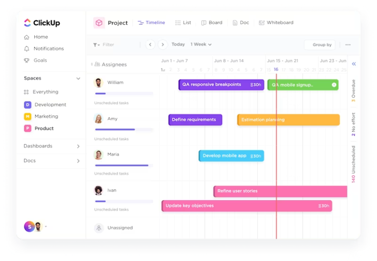 ClickUp for Agile Teams