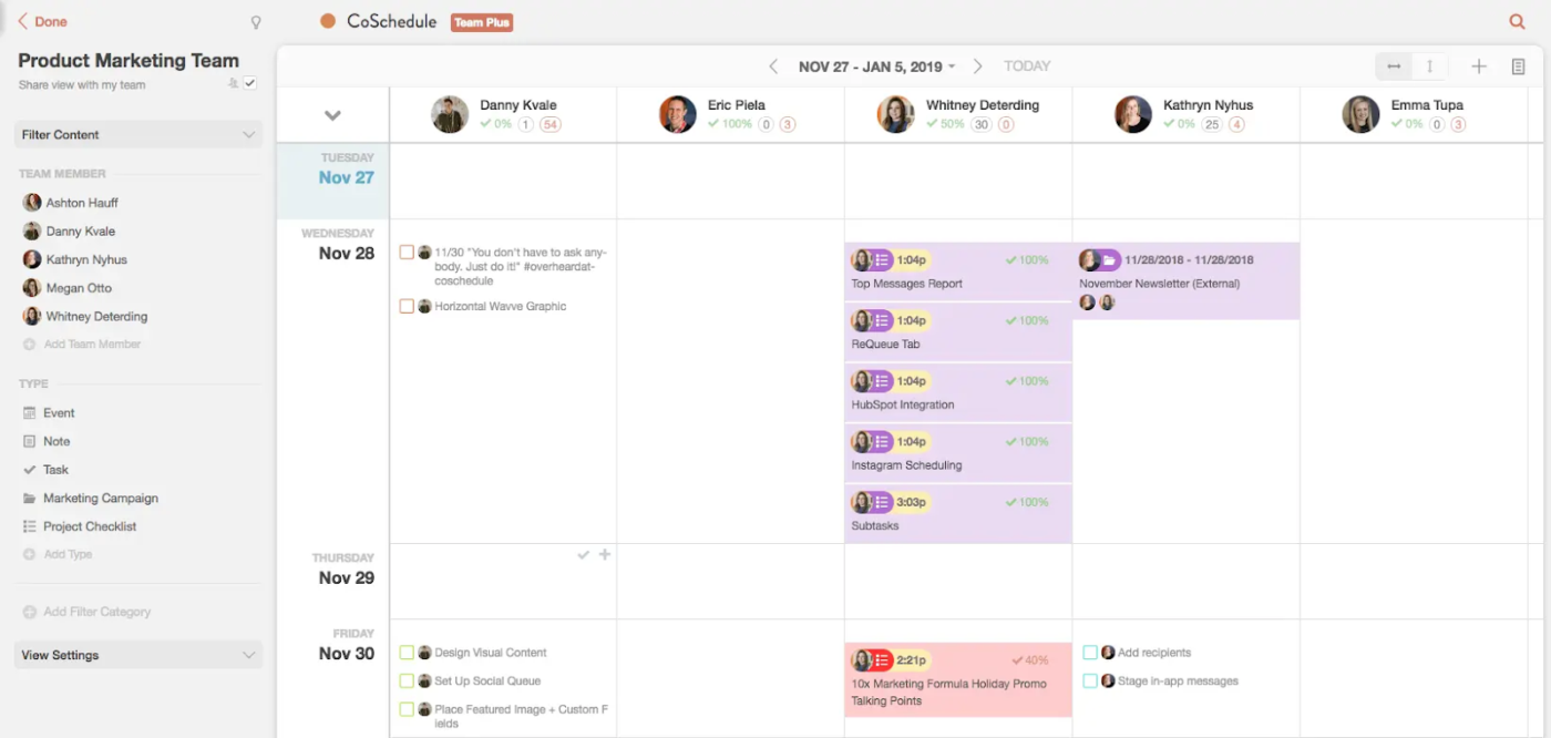 CoSchedule: Trình tạo kế hoạch tiếp thị
