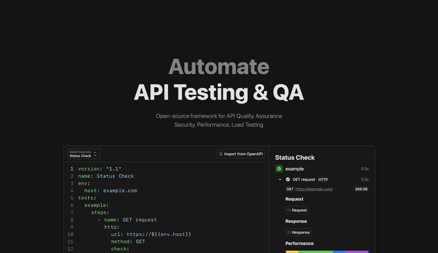 GitHub API