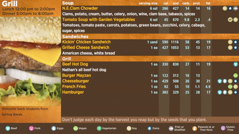 Top 10 Food Management Software for Restaurants in 2026