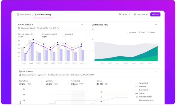 ClickUp Sprints Dashboard