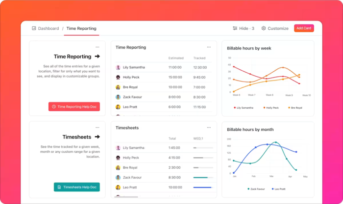20+ Top Workforce Management KPIs and Metrics | ClickUp