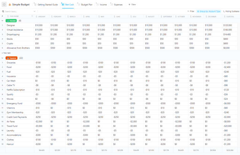 Free Money Management Templates in Excel to Optimize Expenses