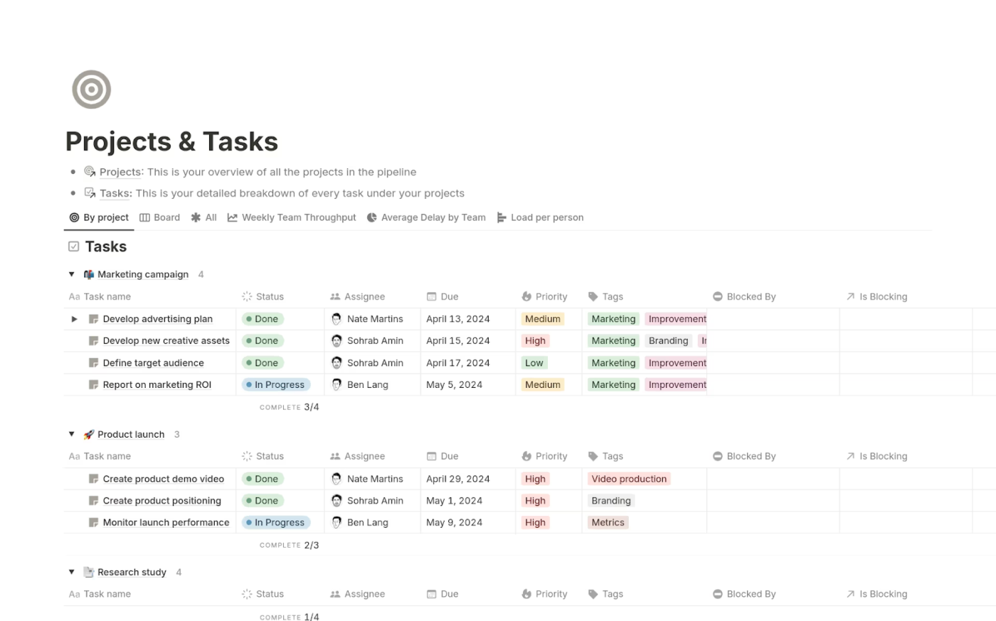 Notion: User-friendly interface combined with seamless task organization : fibery alternatives