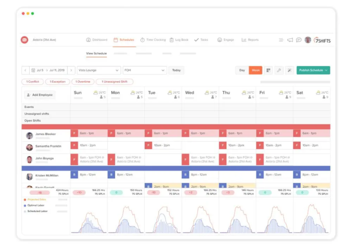 Crew Rotation Software 10 Best Crew Scheduling Software in 2026 | ClickUp