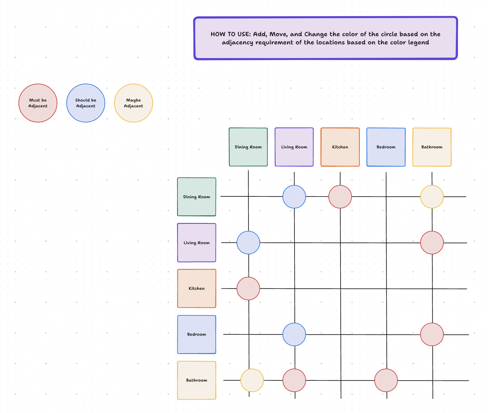 Adjacency Matrix Template