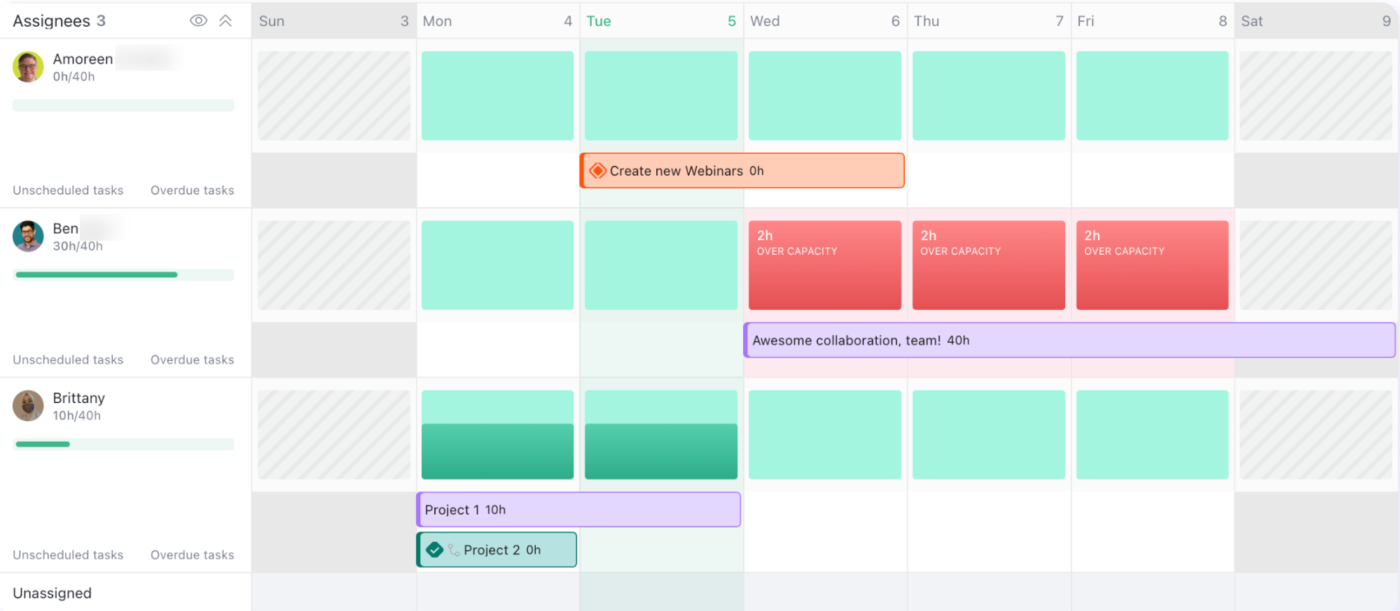 Get a visual snapshot of how tasks are spread across your team with ClickUp Workload View