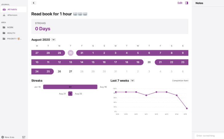 Habitify Dashboard