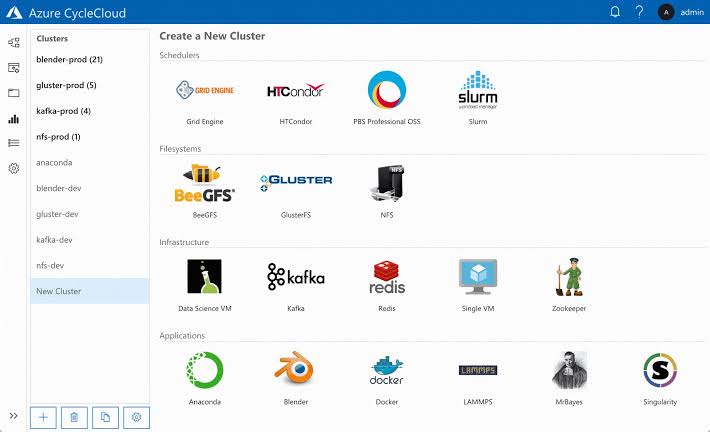 Microsoft Azure: SaaS applications for cloud computing services