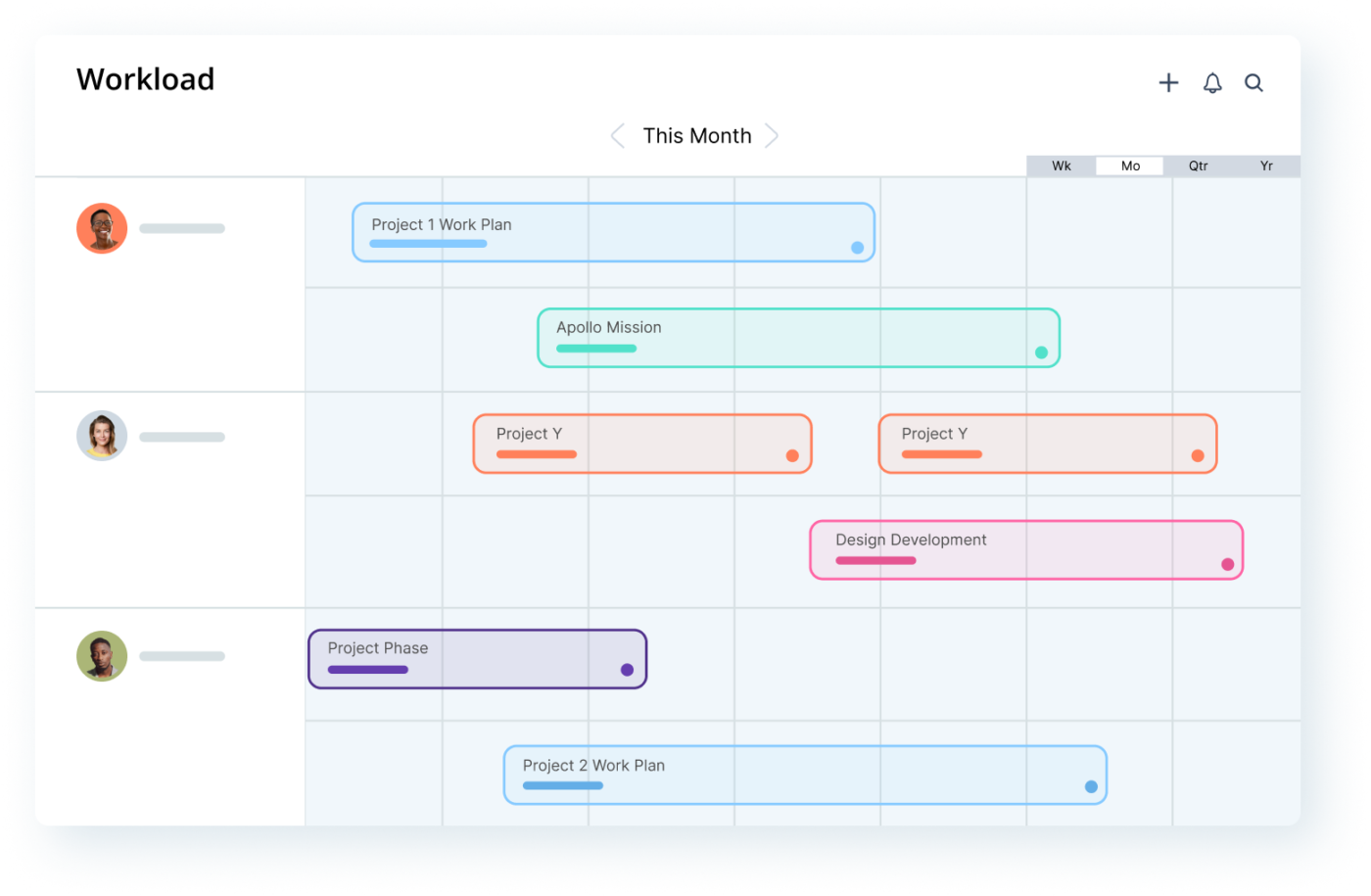 Mosaic : ai resource management software 