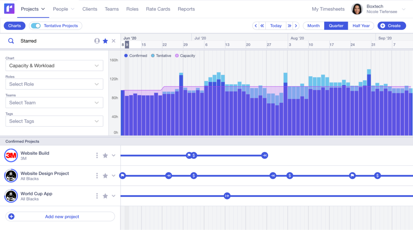 Runn : ai resource management software 