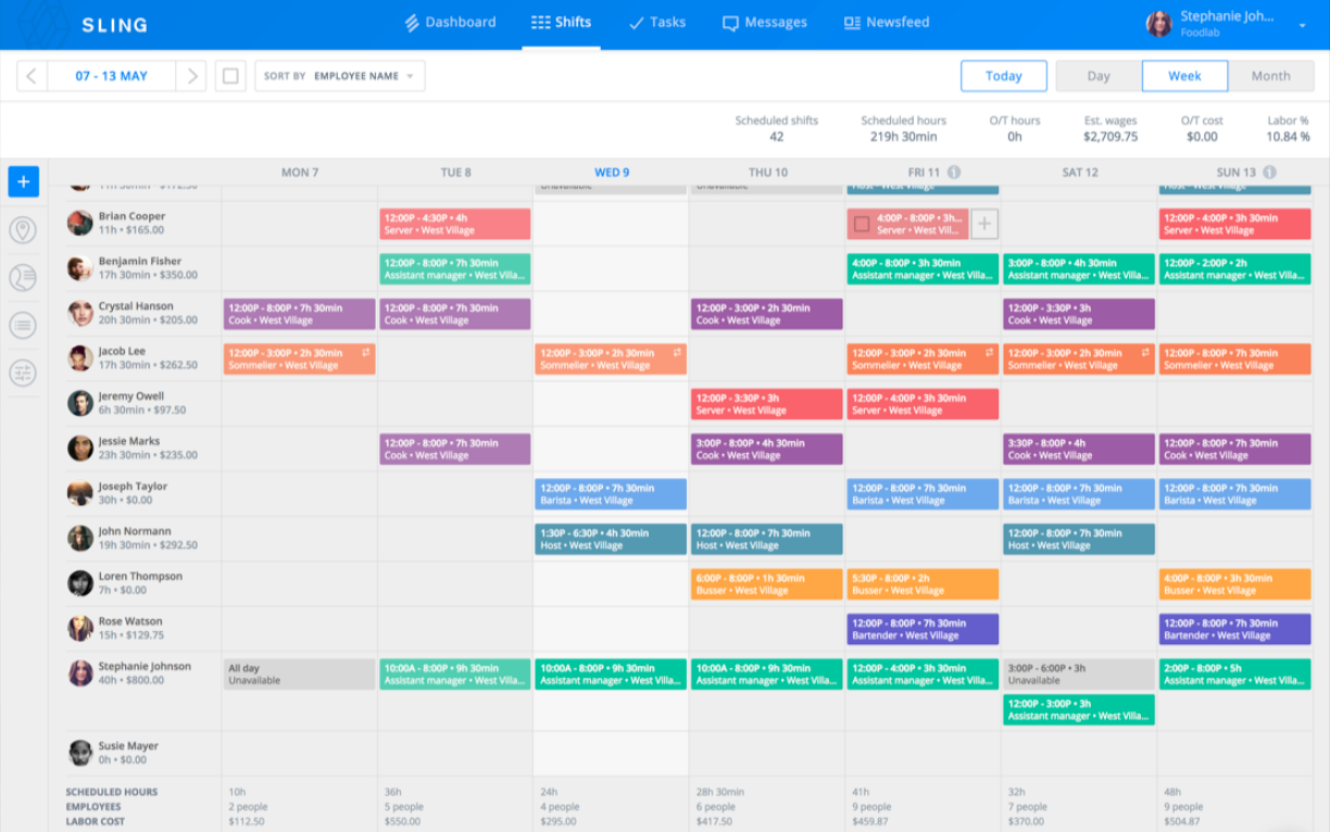 Sling: Crew scheduling software for HR managers