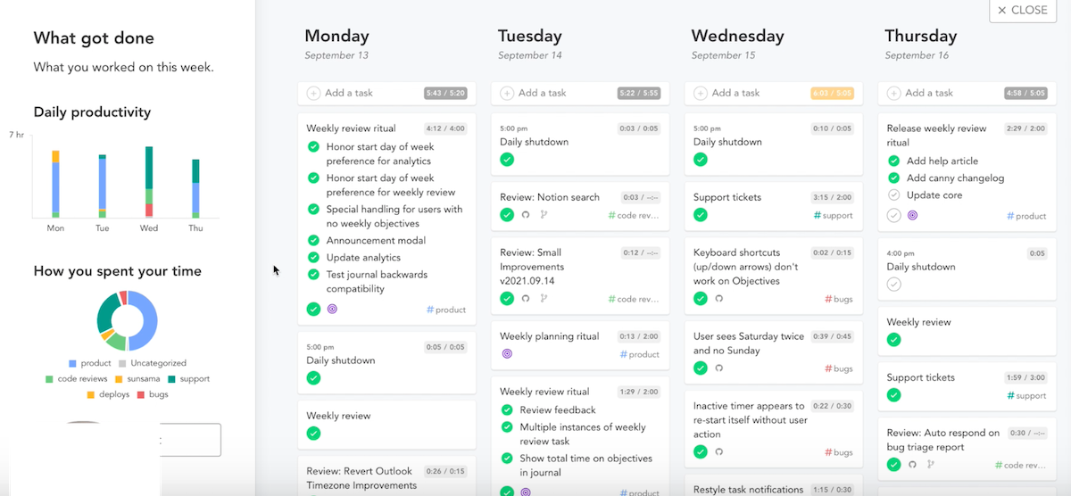 Sunsama: Task management tool with goal tracking : Timehero Alternatives