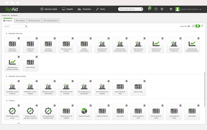 SysAid: Empower employees with key features from this software
