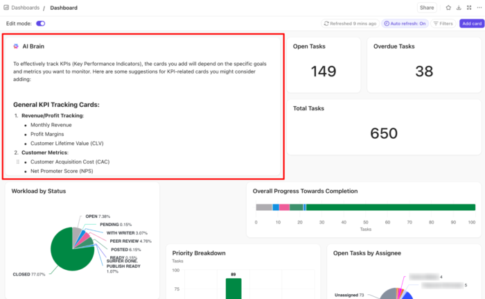 View of Top 10 AI Dashboard Generator Tools in 2026 | ClickUp