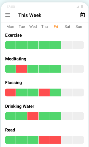 Way of Life Dashboard