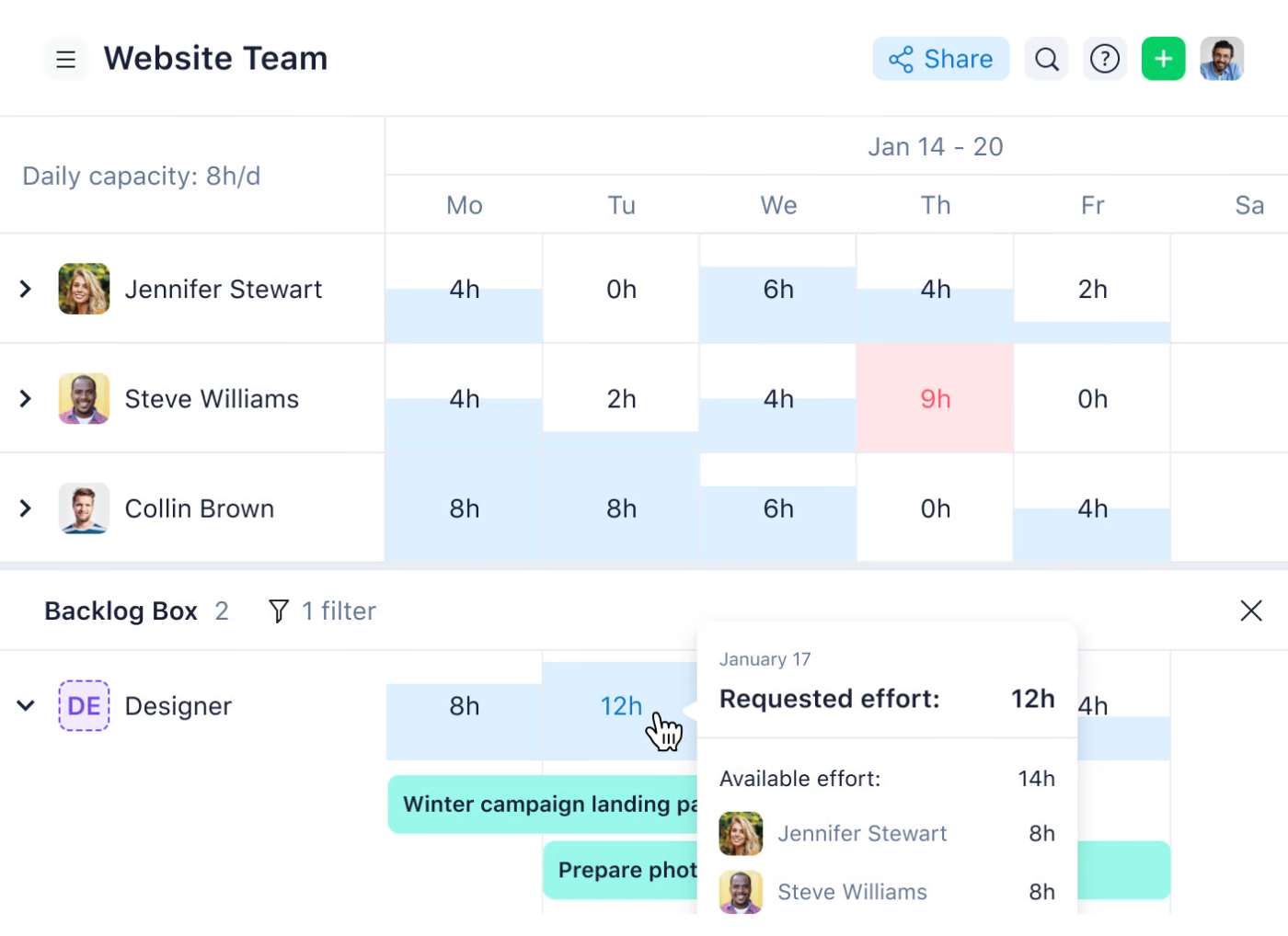 Wrike : ai resource management software 