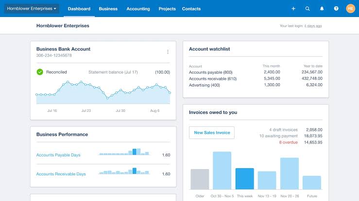 Xero: SaaS examples for finance management