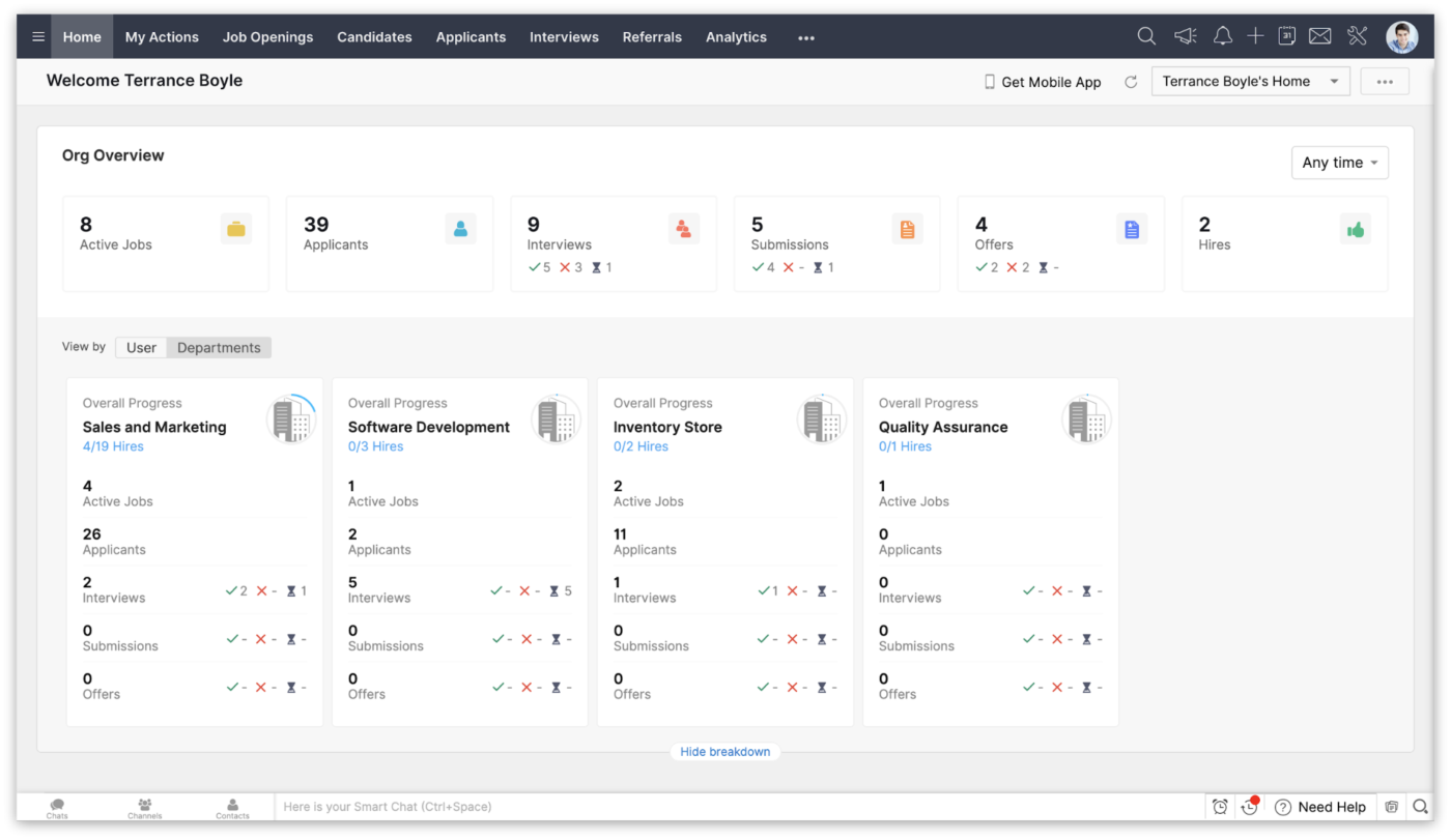 Zoho Recruit: Simplify candidate sourcing with recruitment database software
