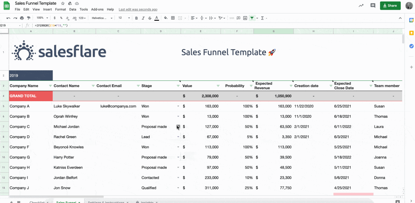Mẫu kênh bán hàng Excel của SalesFlare