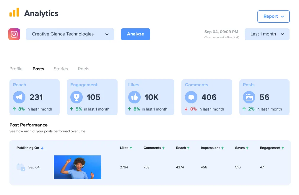 Buffer Alternatifleri: SocialPilot: Bütçe dostu sosyal medya planlaması için en iyisi