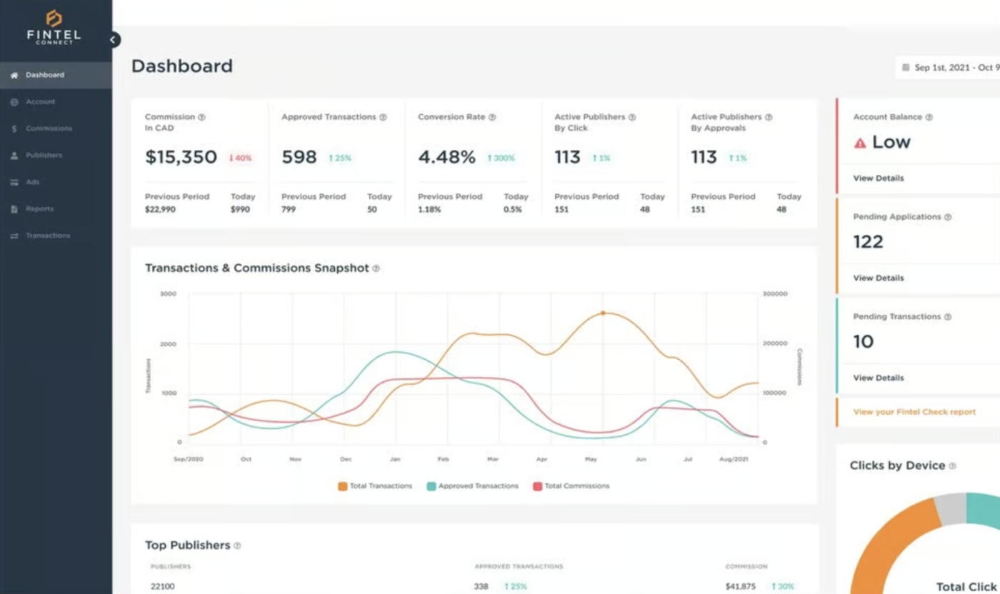 Fintel Connect: software per la conformità nel marketing